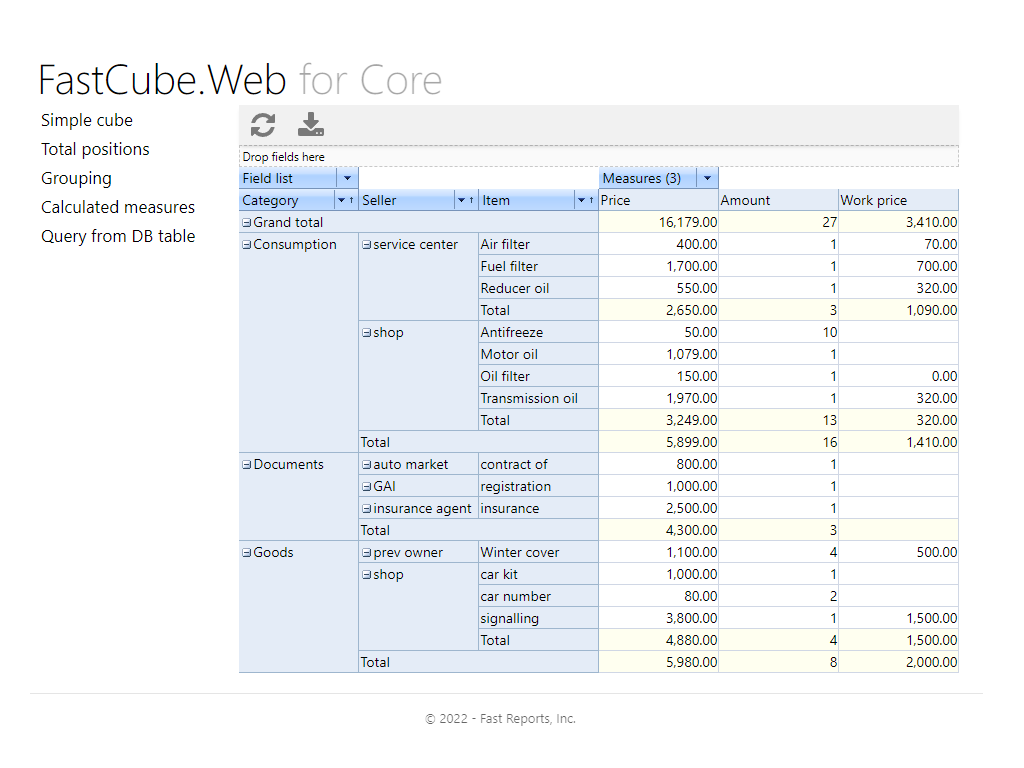 library-for-creating-olap-pivot-cubes-for-net-core-mono-asp-net